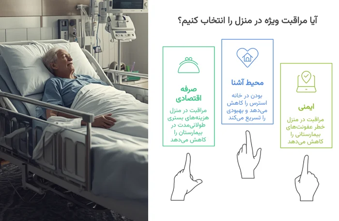 مزایای استفاده از خدمات icu در منزل