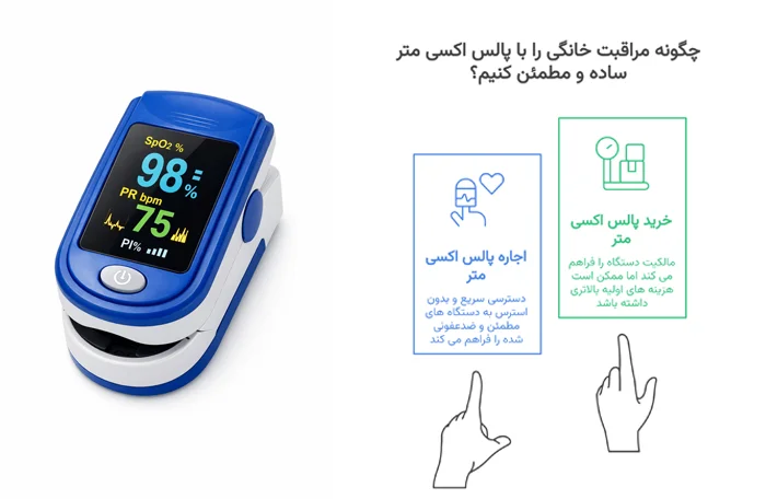 دستگاه پالس اکسیمتر را بخریم یا اجاره کنیم؟