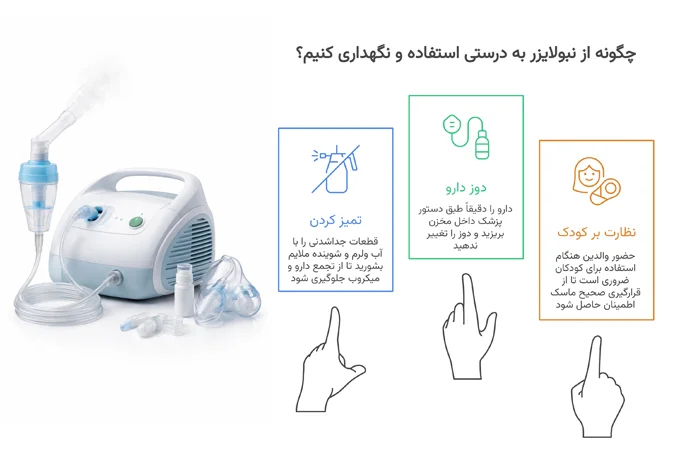 آموزش نگهداری و استفاده صحیح از دستکاه نبولایزر