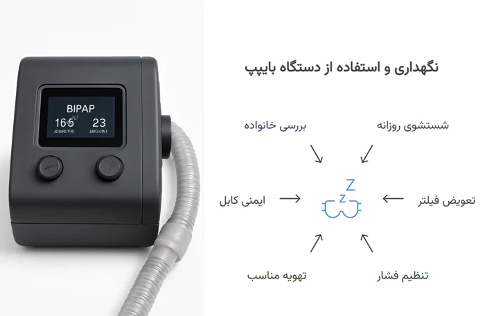 راهنمای نگهداری و استفاده صحیح از دستگاه بایپپ