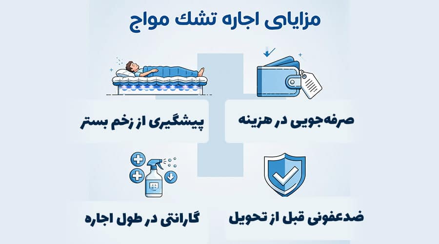 مزایای اجاره تشک مواج