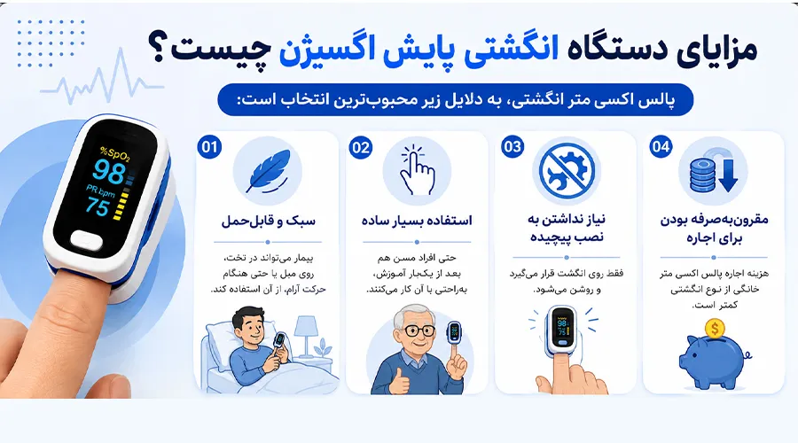 مزایای دستگاه انگشتی پایش اکسیژن چیست؟