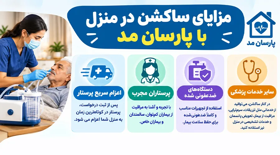 چرا ساکشن در منزل تهران با پارسان مد را انتخاب کنیم؟
