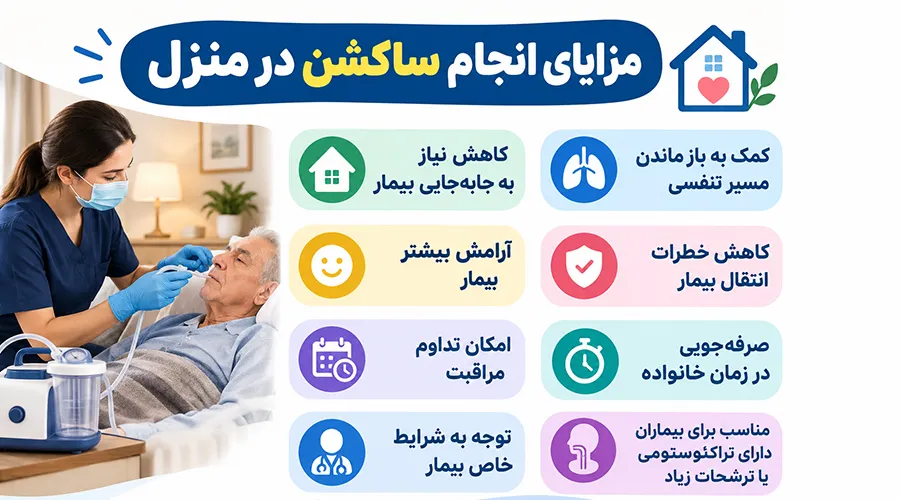 مزایای انجام ساکشن در منزل