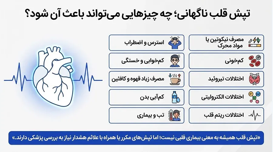 علت تپش قلب ناگهانی چیست؟