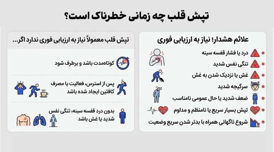 چه زمانی تپش قلب ناگهانی خطرناک است؟