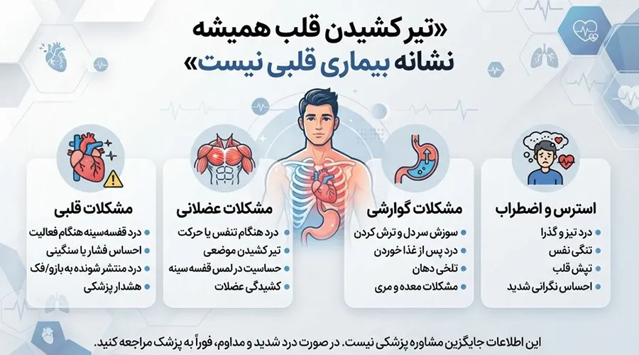 علت تیر کشیدن قلب