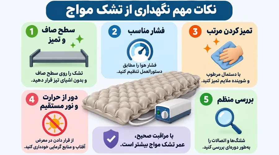 نحوه نگهداری از تشک مواج برای افزایش طول عمر دستگاه
