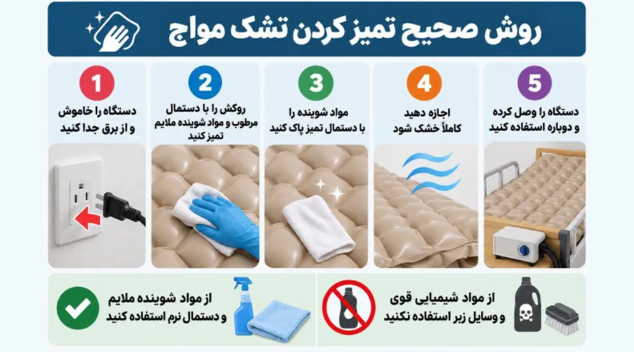 روش صحیح تمیز کردن تشک مواج