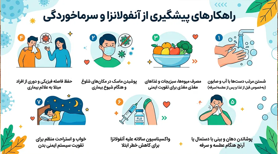 چگونه میتوان از آنفولانزا و سرماخوردگی پیشگیری کرد؟