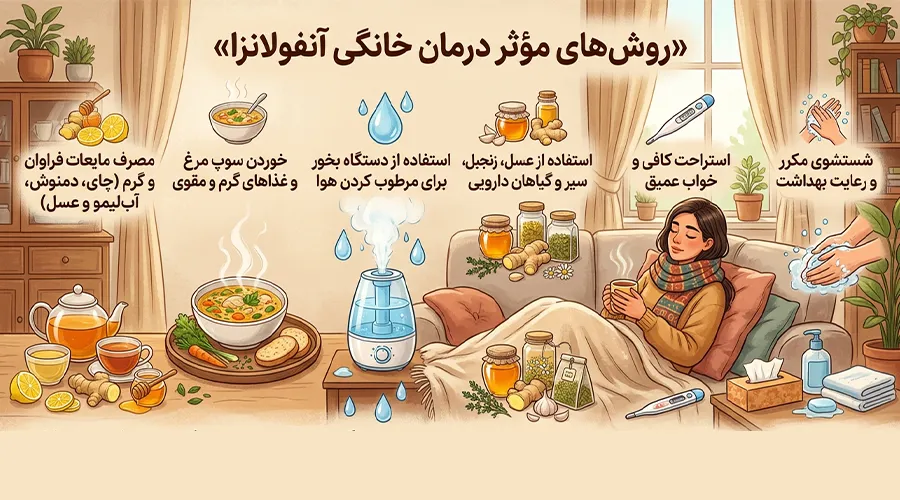تفاوت درمان آنفولانزا و سرما خوردگی