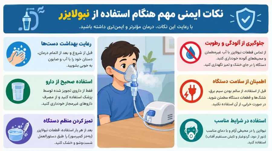 نکات ایمنی مهم هنگام استفاده از نبولایزر