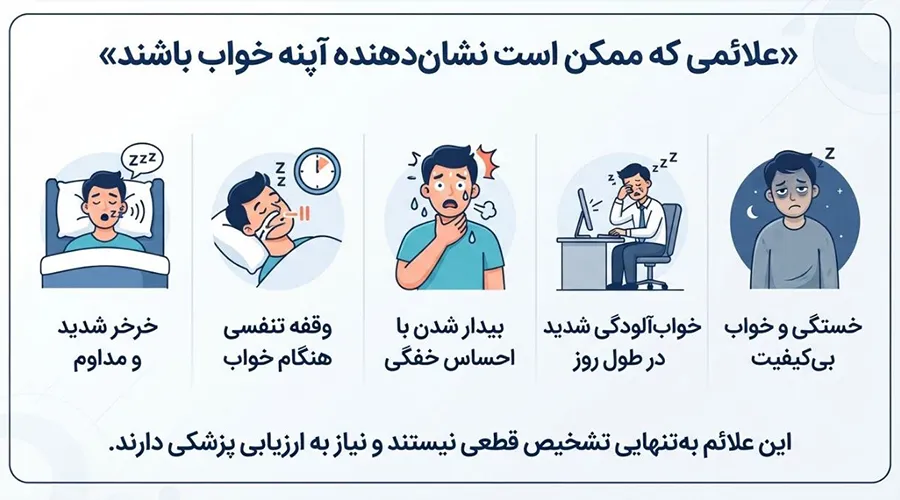 تست خواب برای چه مشکلاتی انجام می‌شود؟