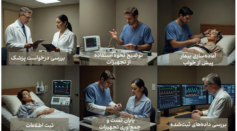 تست خواب در منزل چگونه انجام می‌شود؟